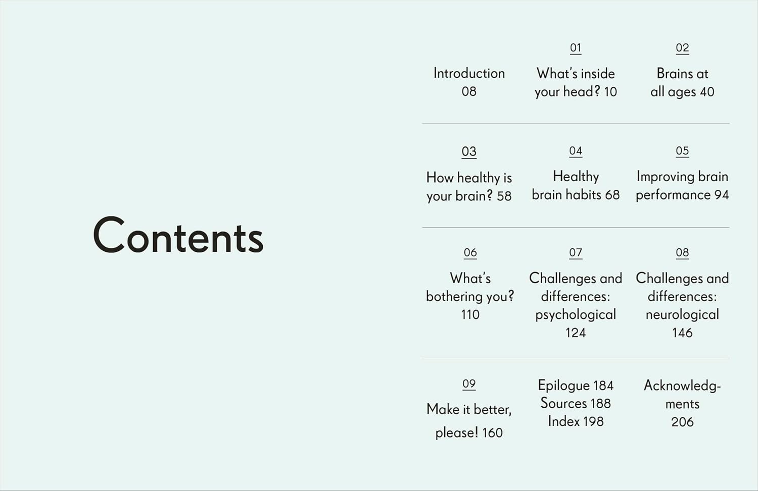 Brain: An Owner's Guide (The Body Literacy Library)