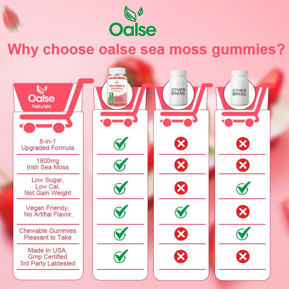 OALSE Gominolas de Sea Moss 8 en 1 - 1800mg Musgo Marino, Clorofila, Vitamina C, D3 y Zinc