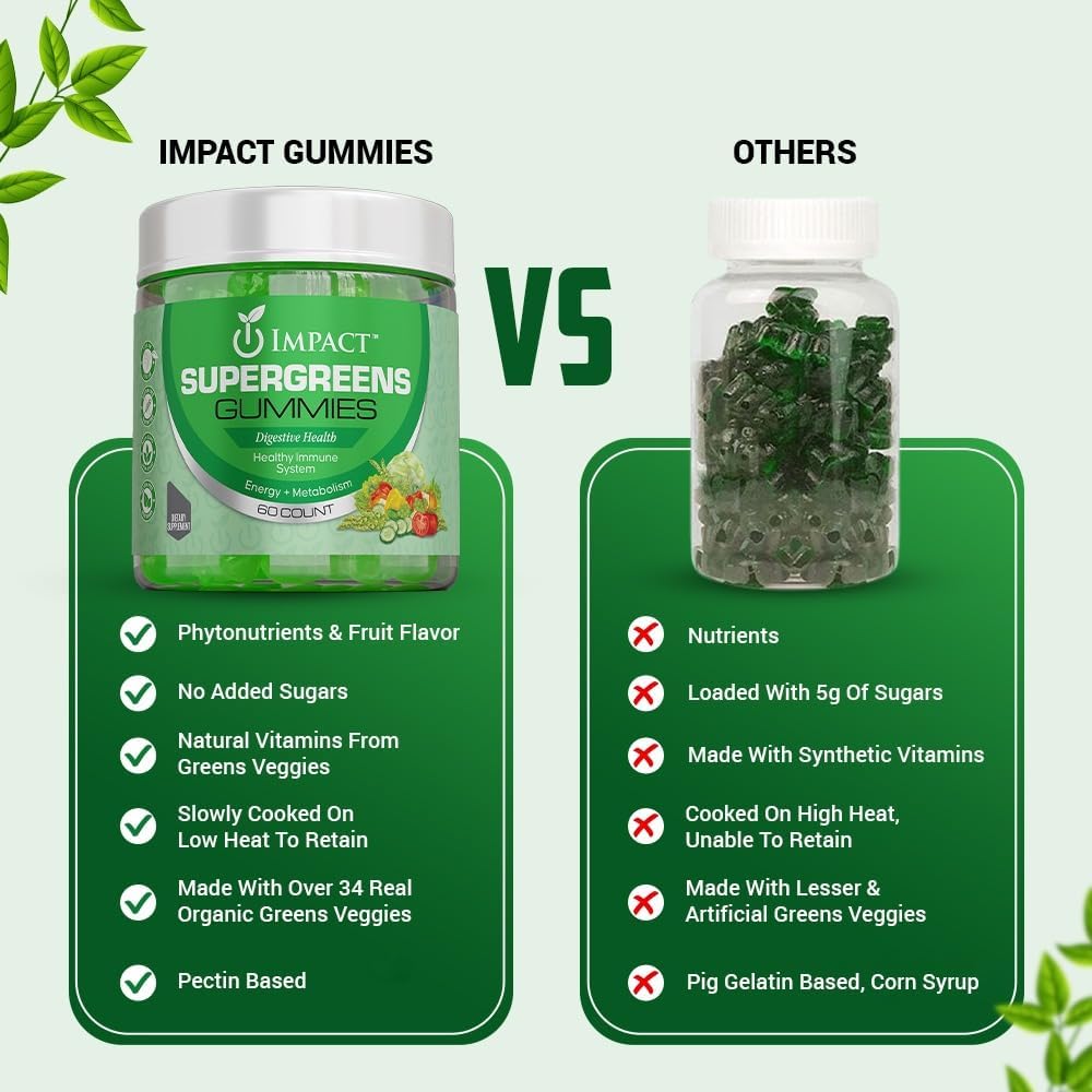 IMPACT Fiber Gummies - Gominolas de Fibra y Supergreens (60 uds)