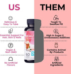 LIVS Beauty Plus Gummy Vitamins - Biotin Gummies for Hair, Skin and Nails