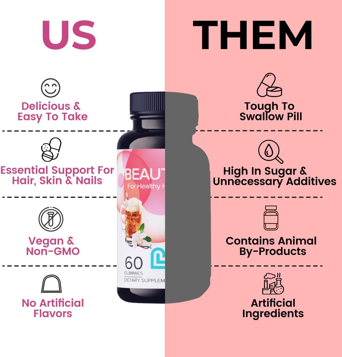 LIVS Beauty Plus Gummy Vitamins - Biotin Gummies for Hair, Skin and Nails