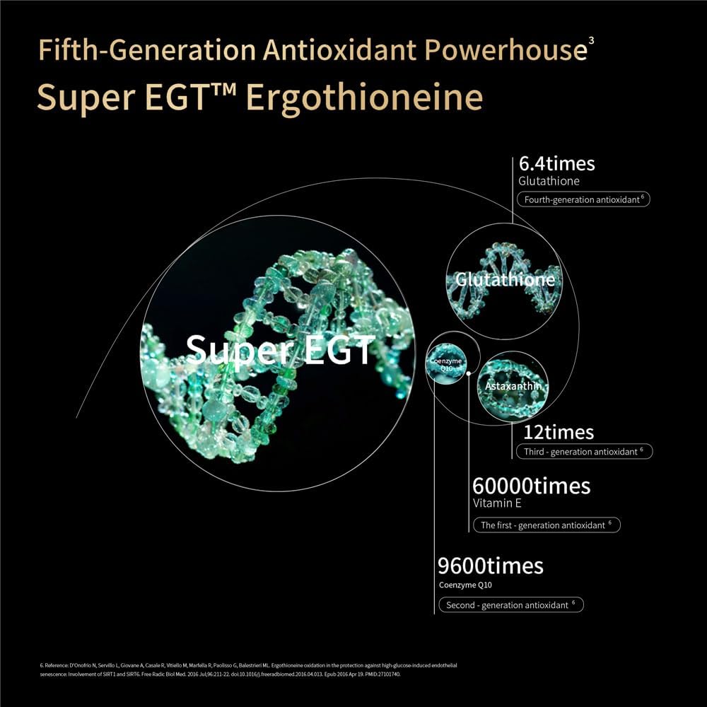 SUPER-SYN L-Ergotioneína 50 mg - Suplemento Antioxidante de Ultra Pura