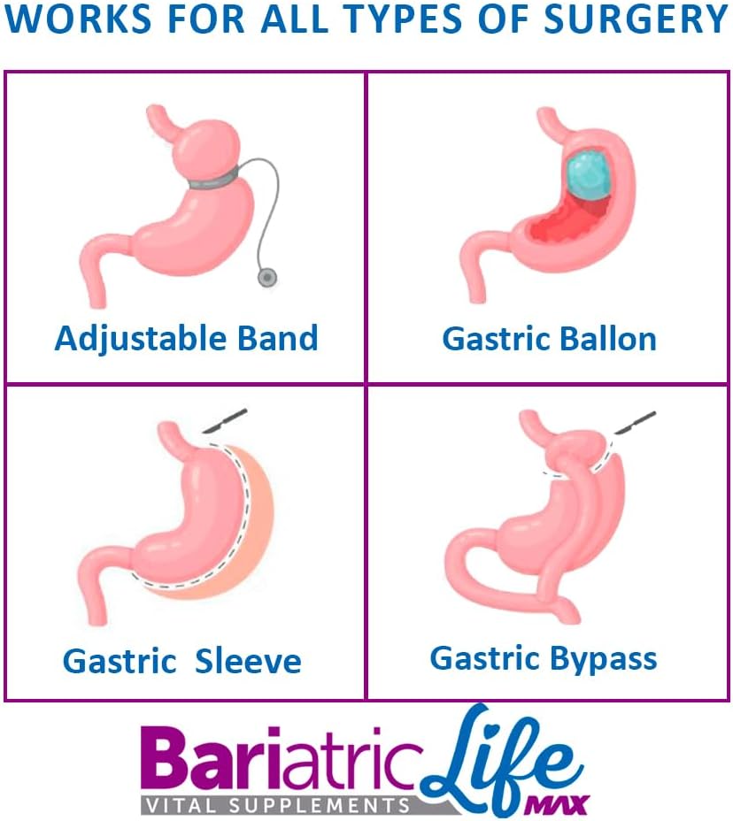 Multivitamínico Bariátrico para Mujeres con Hierro, Fórmula Post-Cirugía Completa, Sin Azúcar | Bariatric Life Max