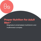 Optimox Androvite para Hombres - Suplemento de Magnesio 500mg, Multimineral y Multivitamínico con Vitamina C, Vitamina D3, Sin Calcio - 180 Comprimidos