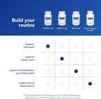 Pure Encapsulations DIMPRO 100 - Diindolilmetano (DIM) - 60 Cápsulas