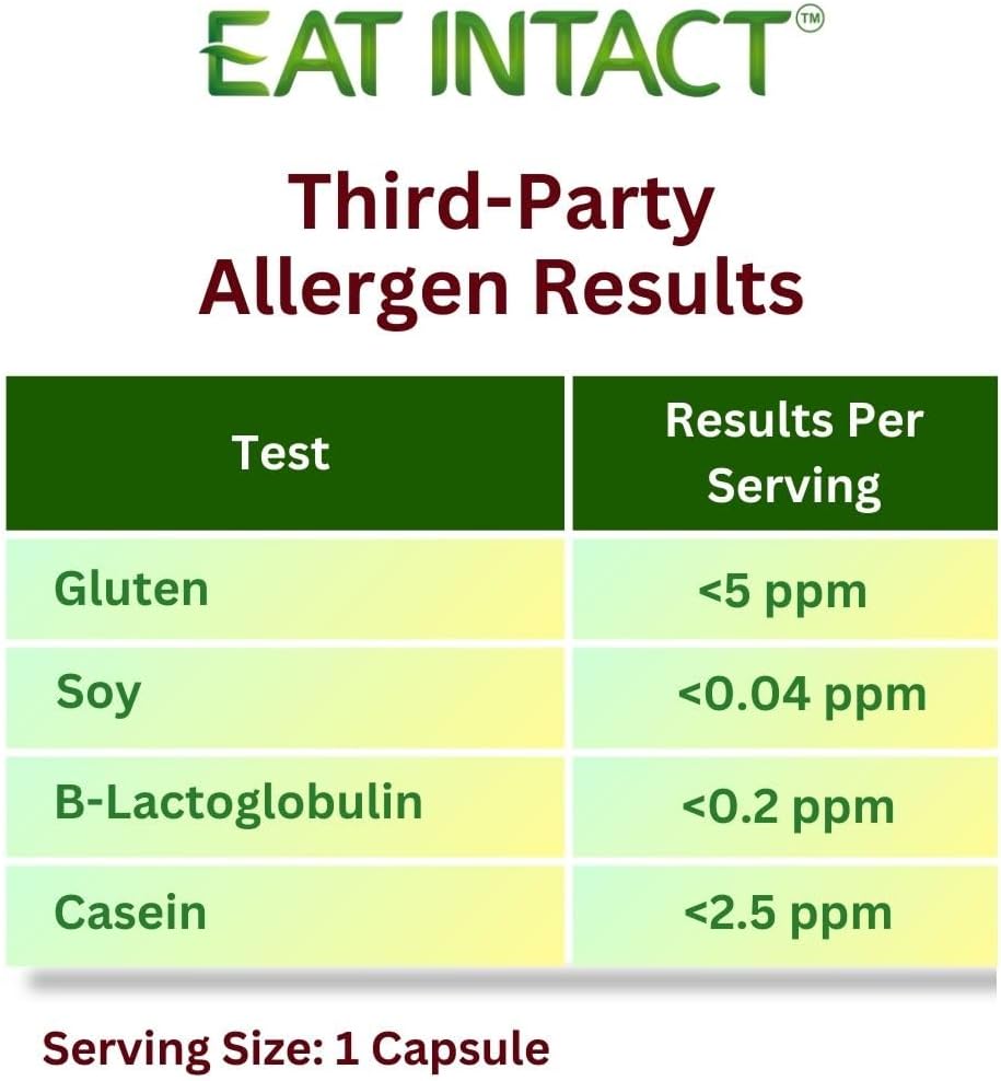 EAT INTACT Vitamina D Orgánica Vegana de Alimento Integral (D2), 2000 UI (50 mcg), Apoyo Óseo e Inmune, Champiñón Entero Expuesto a UV, 2 Ingredientes, Sin Aditivos ni Rellenos, Probado por Terceros, Suministro para 60 Días