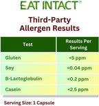 EAT INTACT Vitamina D Orgánica Vegana de Alimento Integral (D2), 2000 UI (50 mcg), Apoyo Óseo e Inmune, Champiñón Entero Expuesto a UV, 2 Ingredientes, Sin Aditivos ni Rellenos, Probado por Terceros, Suministro para 60 Días