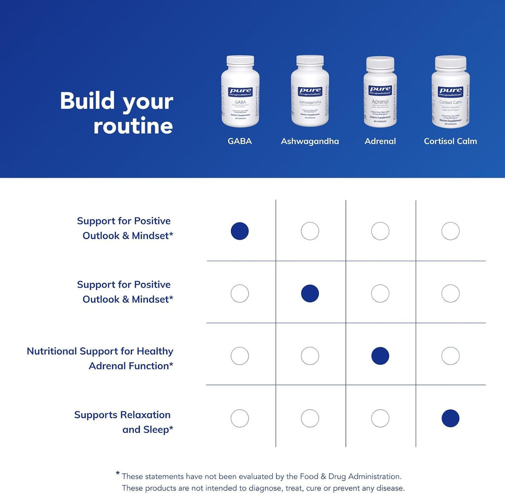 Pure Encapsulations GABA - 120 Cápsulas