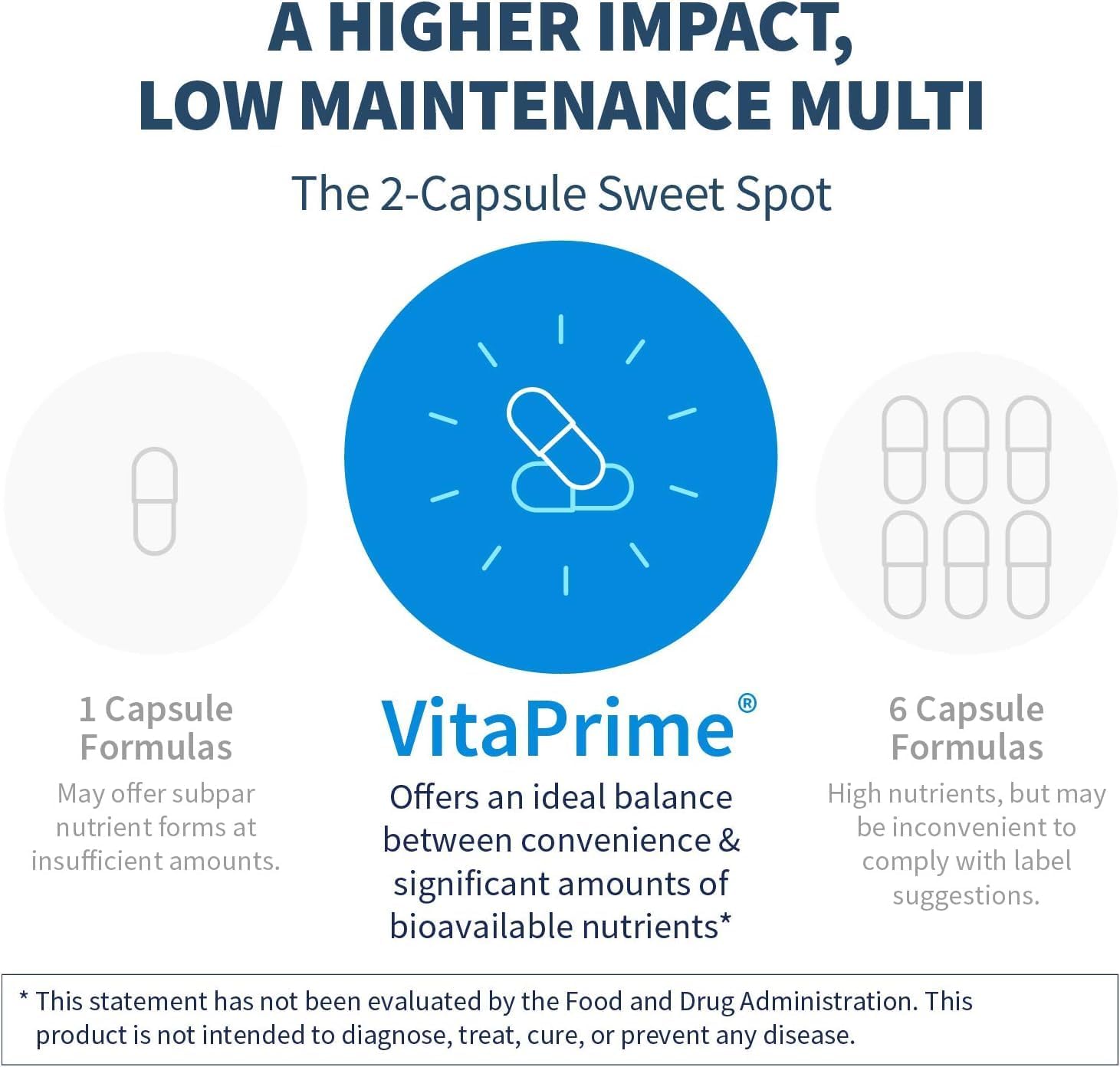 Klaire Labs SFI Health VitaPrime Multivitamin Iron-Free for Men and Women - 60 Capsules