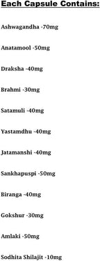 Dr. Biswas Good Health Cápsulas (50 cápsulas)