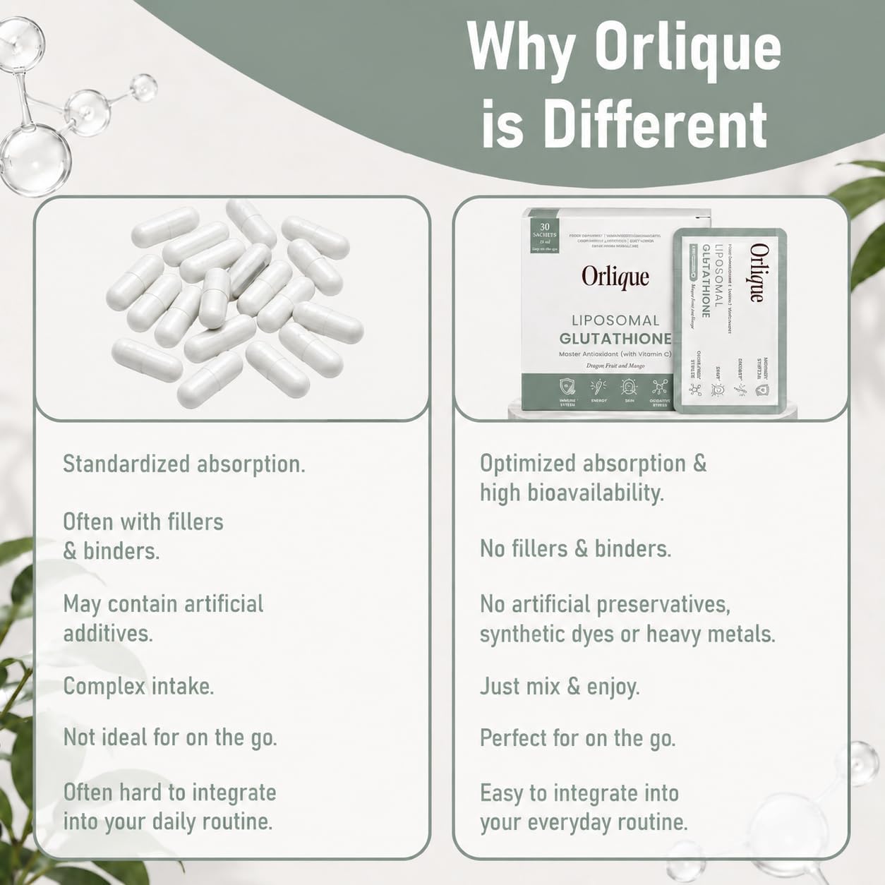 Orlique Liposomal Glutathione Supplement with Vitamin C | High-Potency Antioxidant for Immune Support, Cellular Protection, Detox & Energy | Vegan, Sugar-Free | Mango Dragon Fruit | 30 Sachets, 400mg