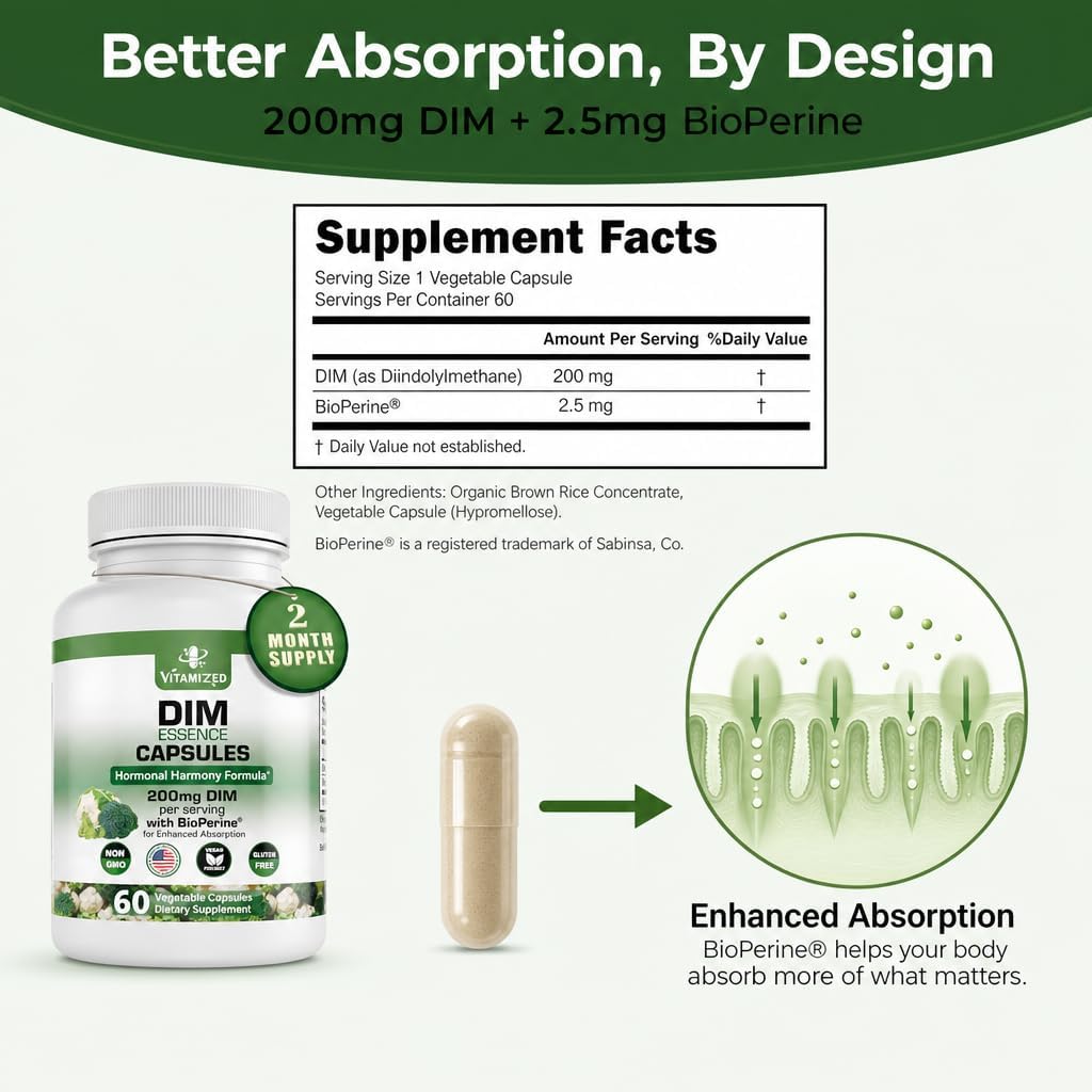 DIM 200mg con Bioperina – Apoyo hormonal y salud de la piel (2 meses)
