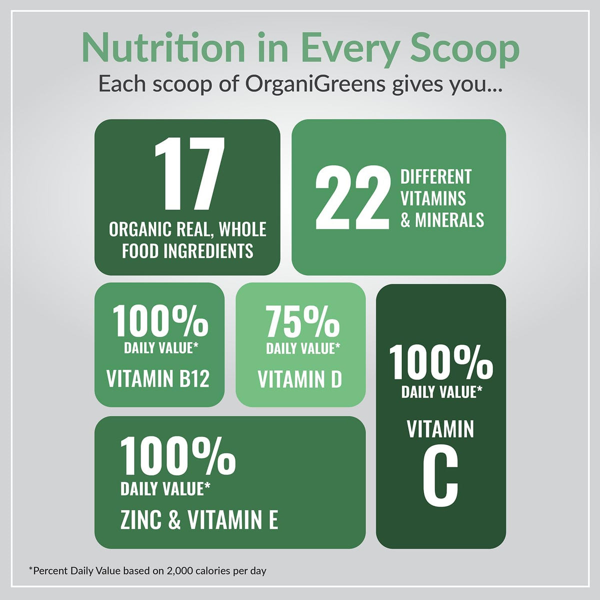 Organixx Greens Superfood Powder con – Energía y claridad mental: Los nutrientes presentes pueden ayudar a – Image 3