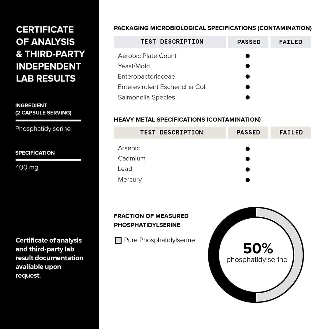 Toniiq Fosfatidilserina - 400mg - 50% Pureza - Sin Soja - 90 Cápsulas