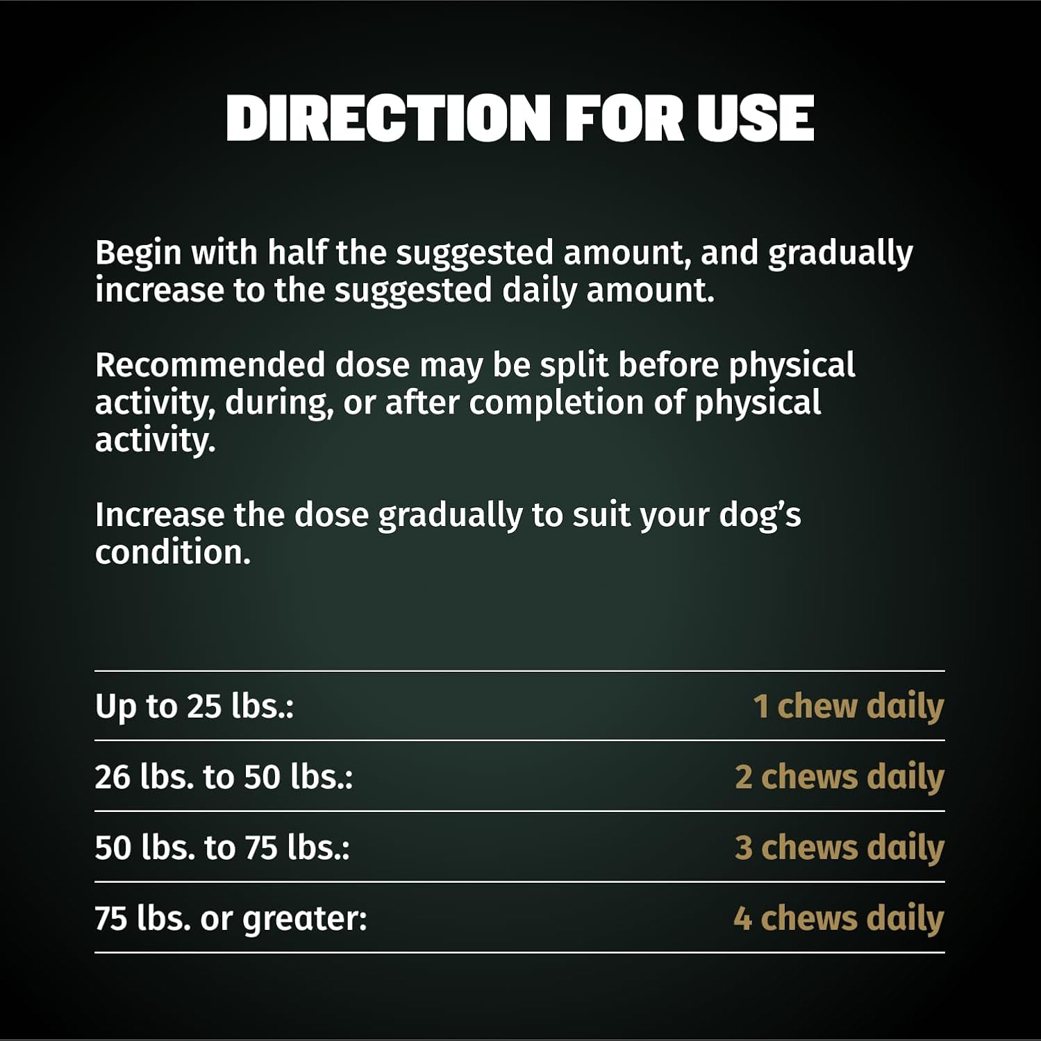 Bully Max 11-en-1 Power Chews para Perros - Suplemento de Aminoácidos y Proteínas, 75 Chews Blandos
