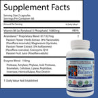 NEURAL BALANCE Anandanol con Mezcla de Enzimas Digestivas (Cápsulas, Pack de 2)
