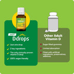 Ddrops Vitamina D2 Vegana 1000 UI - 180 Gotas