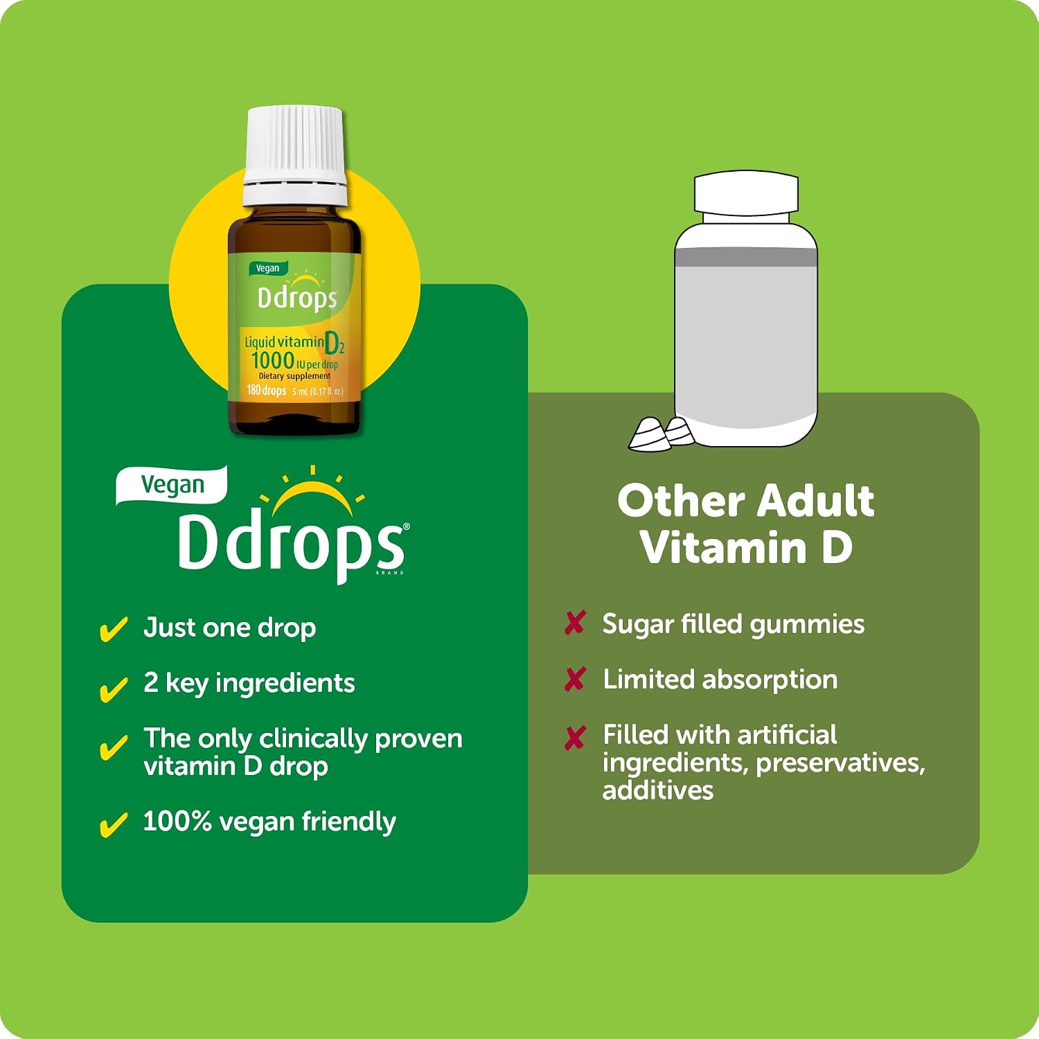 Ddrops Vitamina D2 Vegana 1000 UI - 180 Gotas