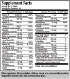 Res-Q Heart360 Multivitamin (1)