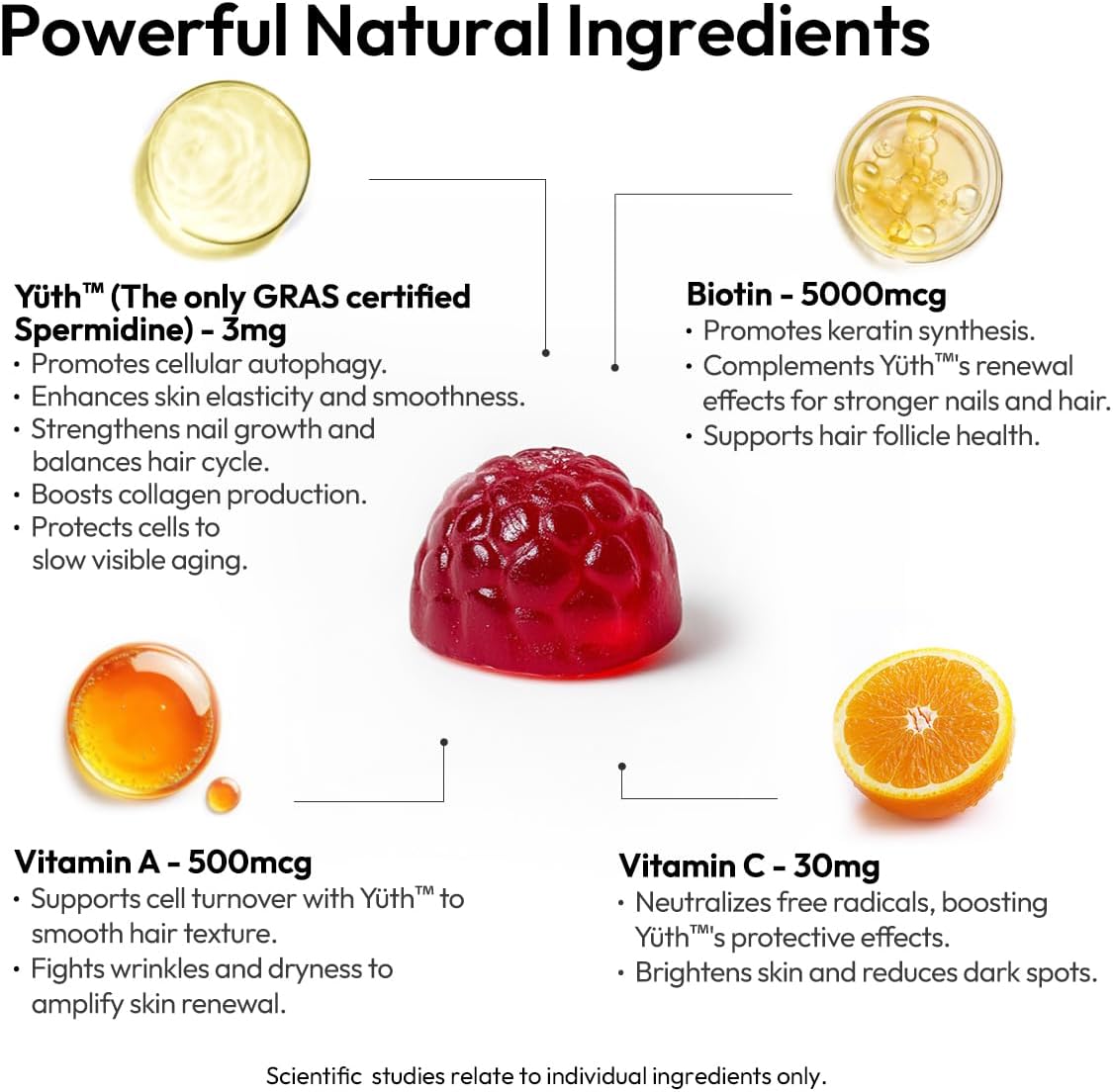 BIGVITA Yuth Gummies + – Gominolas de Espermidina con Vitamina C y A