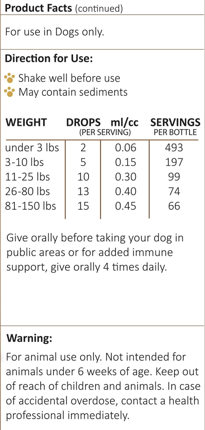 Amber NaturalZ Tossa K Kennel Bark – Suplemento herbario para perros – 30 ml