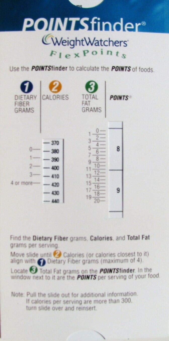 Calculadora de Puntos de Weight Watchers: Regleta Giratoria y Reversible