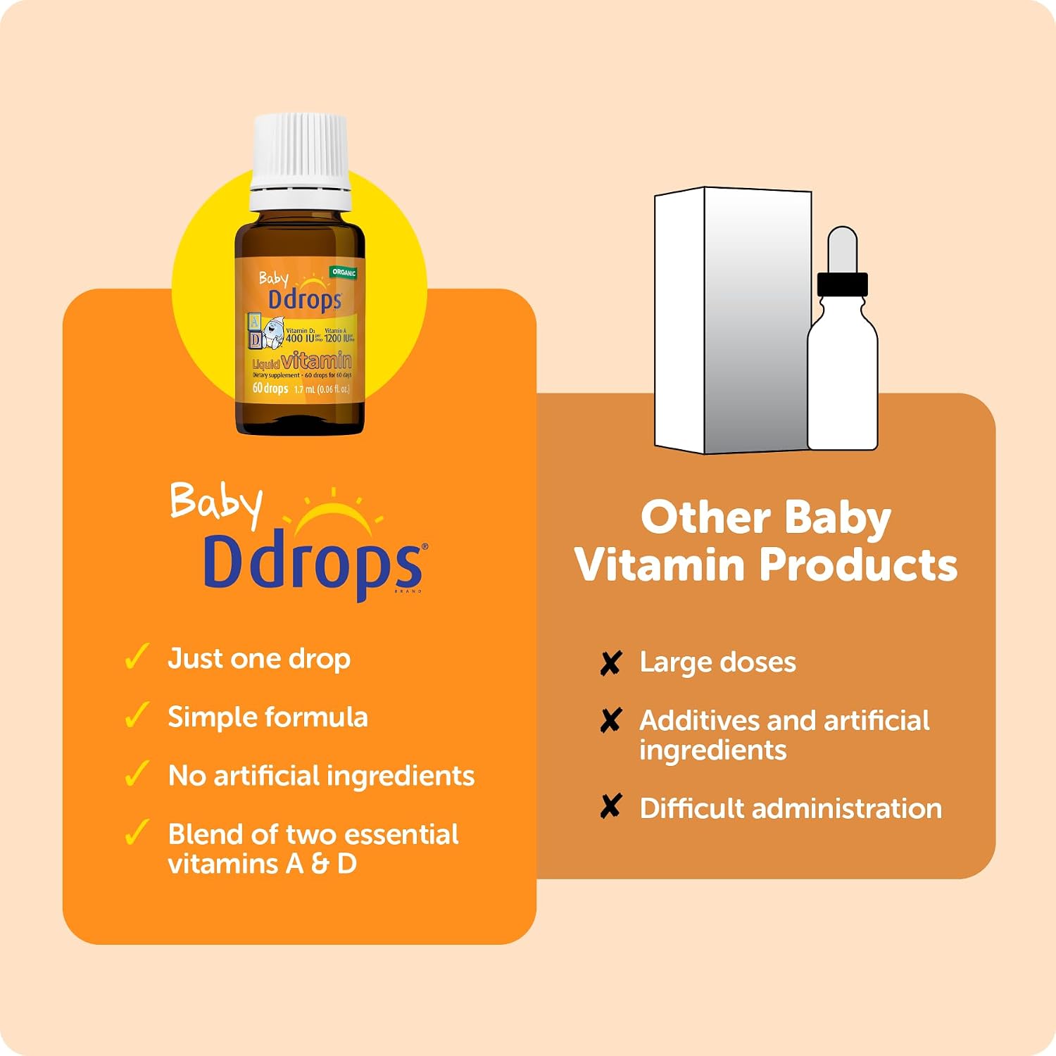 Ddrops® Baby Orgánico Gotas de Vitaminas A y D para Bebés, 60 Gotas