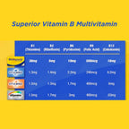 Bedoyecta Multivitamínico con Hierro, Ácido Fólico, Vitamina C, B1, B2, B9 y B12, 30 Comprimidos
