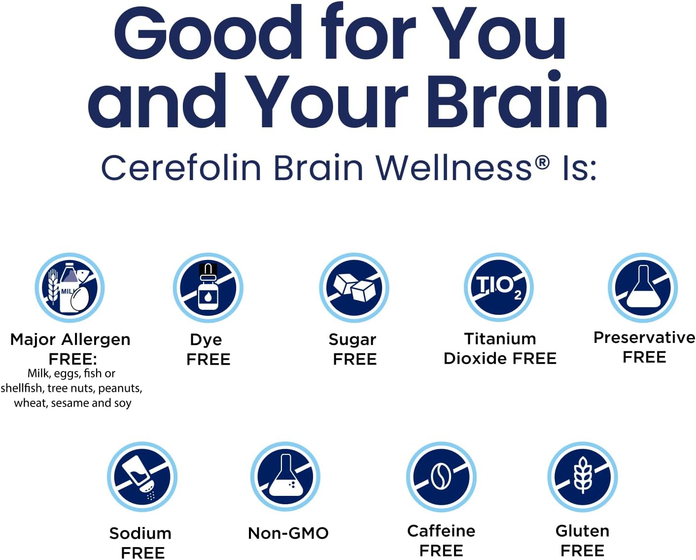 Cerefolin Brain Wellness, Nutrición Dirigida para el Apoyo Cognitivo, Memoria y Concentración (30 Cápsulas)