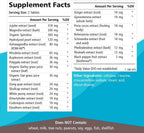 PURE ESSENCE LABS Sistema de Apoyo para el Estrés - 60 Comprimidos