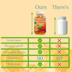 MonesAli Prenatal Gummies - Multivitamínico Prenatal y Postnatal Vegano con Folato, DHA, Hierro y Biotina - 90 Gominolas