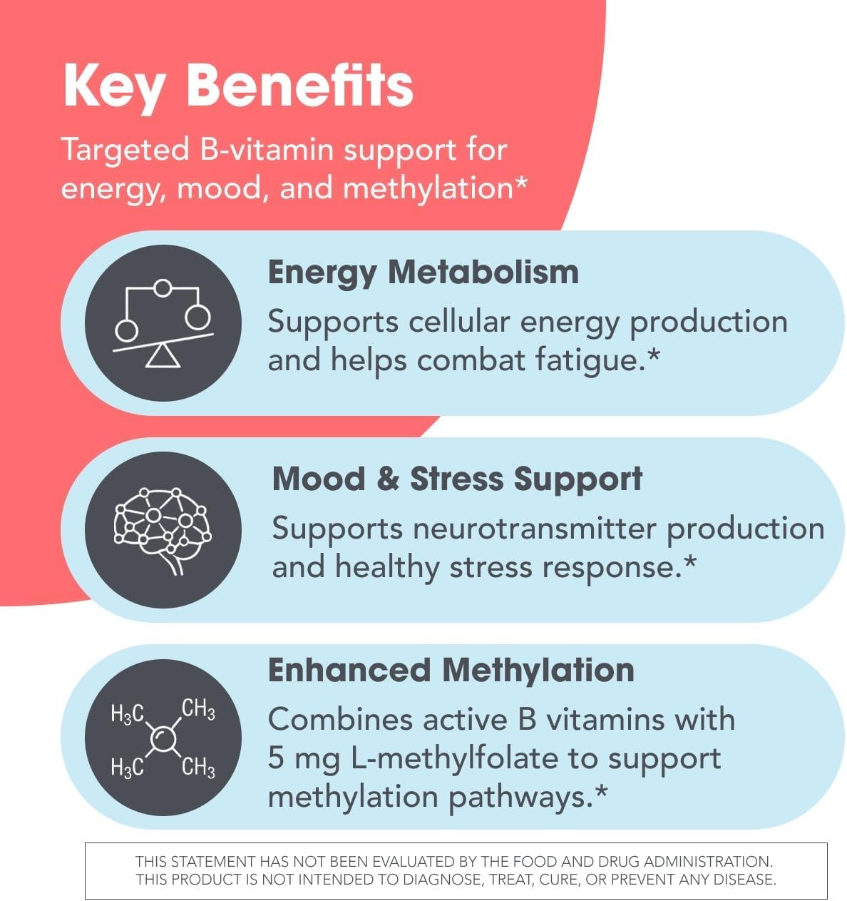 MethylPro B Complex + L-Methylfolate 5 mg - Bioavailable Methylated Vitamin Blend - Supports Energy and Stress - Vegetarian – Image 4