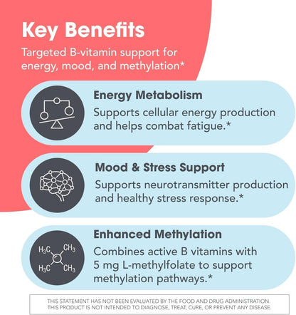 MethylPro B Complex + L-Methylfolate 5 mg - Bioavailable Methylated Vitamin Blend - Supports Energy and Stress - Vegetarian – Image 4