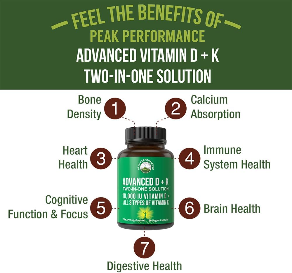 Peak Performance Advanced Vitamin D 10000 IU con los 3 Tipos de Vitamina K - D3 y K2 (MK-7, MK4), K1 - 60 Cápsulas