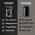 COURA Testo Booster y Multivitamínico para Hombre, 220 Cápsulas (55 Dosis), con Shilajit, Zinc, Magnesio, L-Arginina y Citrulina