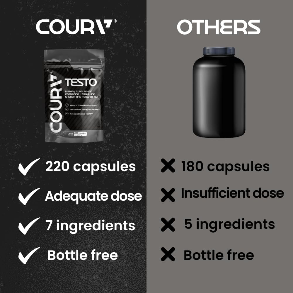 COURA Testo Booster y Multivitamínico para Hombre, 220 Cápsulas (55 Dosis), con Shilajit, Zinc, Magnesio, L-Arginina y Citrulina