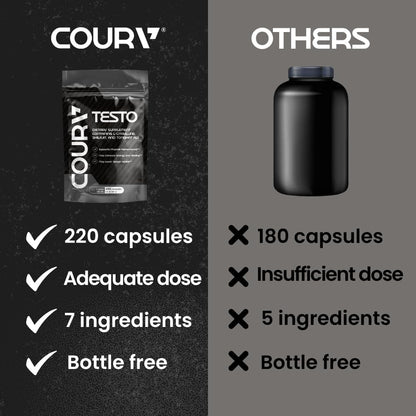 COURA Testo Booster y Multivitamínico para Hombre, 220 Cápsulas (55 Dosis), con Shilajit, Zinc, Magnesio, L-Arginina y – Image 3