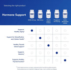 Pure Encapsulations DHEA 25 mg - 180 Cápsulas