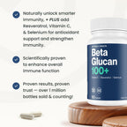 Better Way Health Advanced Immune Readiness – Beta Glucano 1,3/1,6 con Vitamina C, Selenio y Resveratrol – 60 Cápsulas