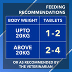 Drools Absolute Vitamin Tablet - Multivitamin Supplement for Dogs, 50 Tablets