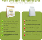 Nutrigenius+ Protein Source – 24g de Aislado de Proteína de Suero por Ración – Sabor Mantequilla de Cacahuete