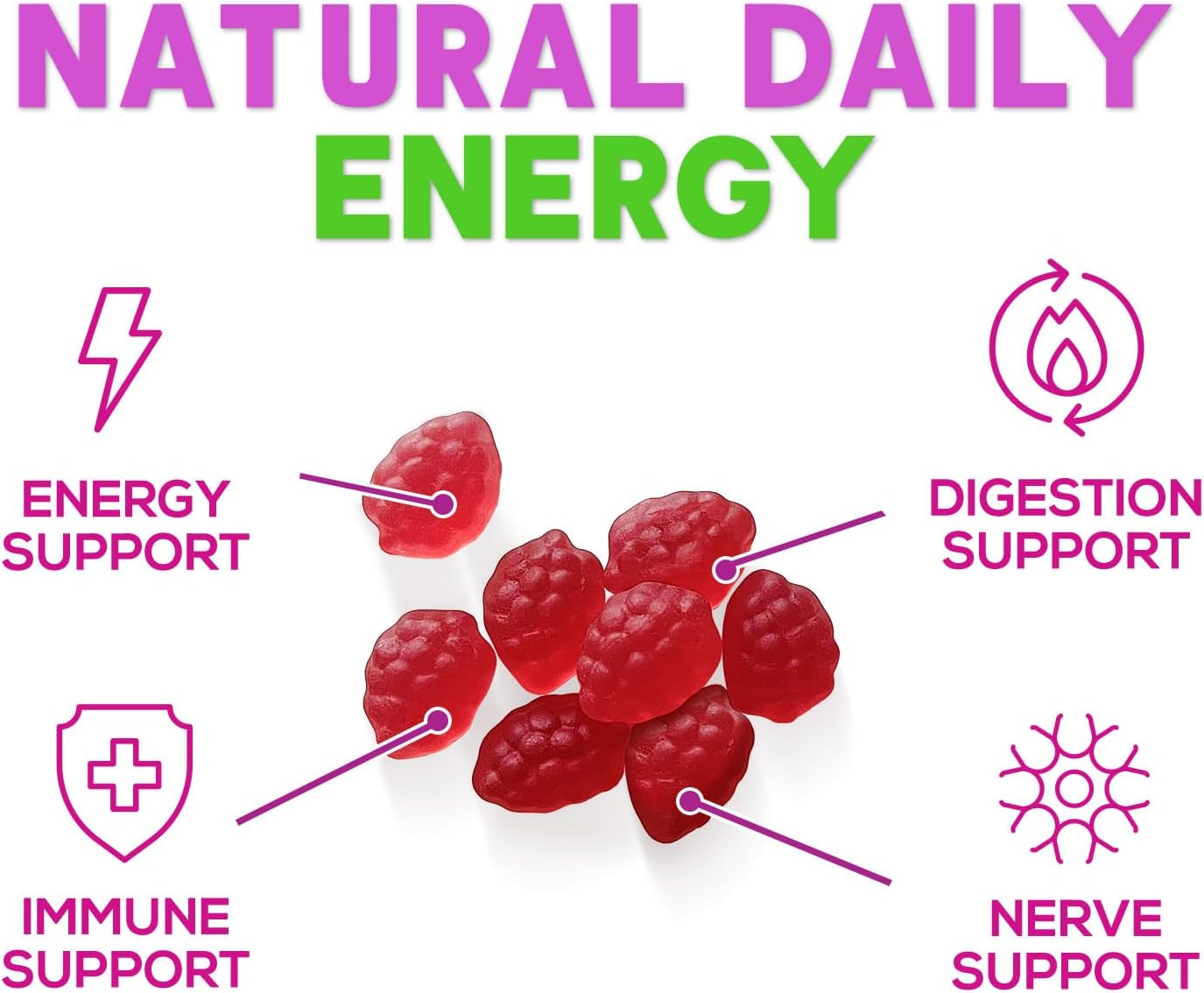 Vitamin B12 Energy Gummies 3000 mcg - Gominolas de Vitamina B12 para Energía y Metabolismo - 60 Unidades