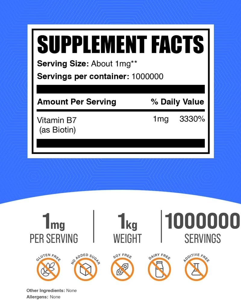 BulkSupplements.com Pure Biotin Powder - Vitamin B7, Gluten-Free, 1 mg per Serving, 1 kg (2.2 lbs) - Professional Use