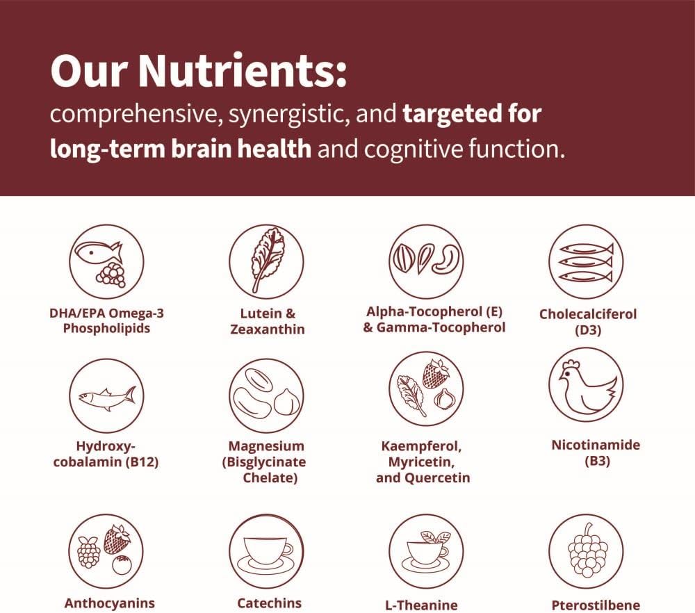 RELEVATE Brain Health Supplement | Memoria, Concentración, Energía y Salud Cerebral