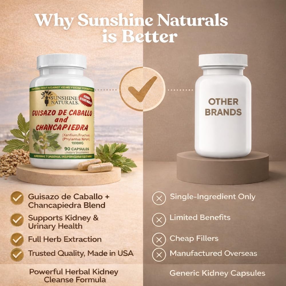 Sunshine Naturals Chanca Piedra con Guisazo de Caballo - 1000 mg - 180 Cápsulas (Pack de 2)