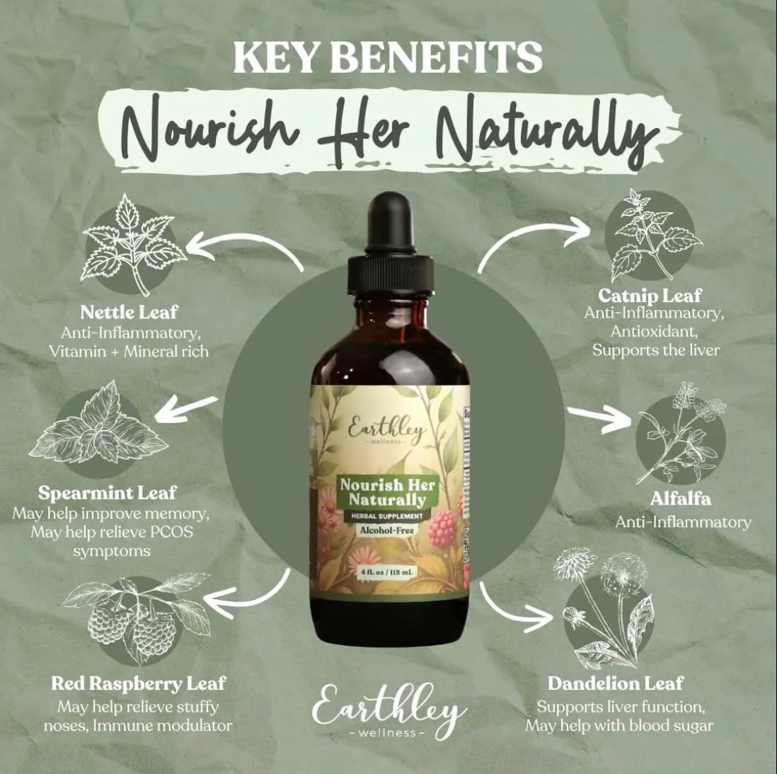 Earthley Wellness Nourish Her Naturalmente - Multivitamínico Líquido Botánico para Mujer