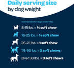12-in-1 Complete Multivitamin for Dogs | 60 Chewables con Glucosamina, Condroitina y Probióticos Digestivos - Ready Pet Go!