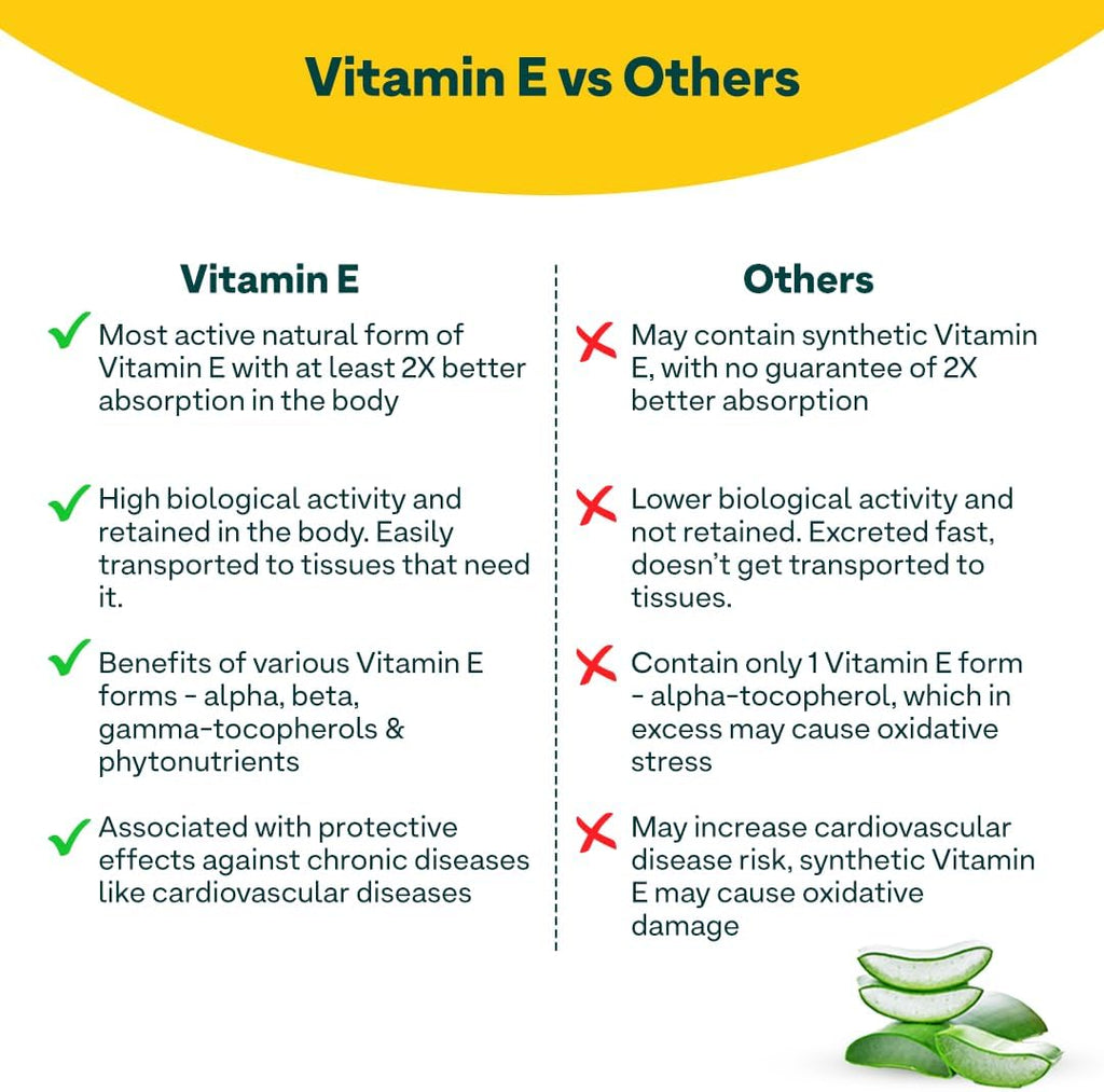 OZiva Vitamina E 100% Natural de Origen Vegetal con Aloe Vera y Aceite de Argán, 30 Cápsulas Veganas, no Transgénico