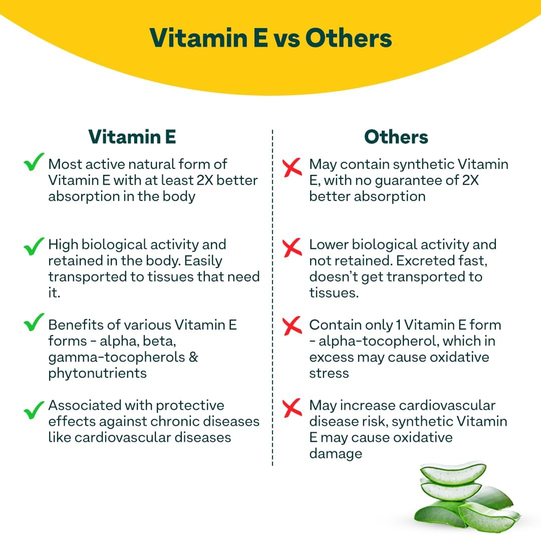 OZiva Vitamina E 100% Natural de Origen Vegetal con Aloe Vera y Aceite de Argán, 30 Cápsulas Veganas, no Transgénico