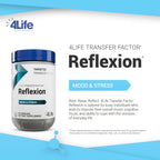4Life Transfer Factor Reflexion: Apoyo al Estado de Ánimo con L-Theanina, 60 Cápsulas